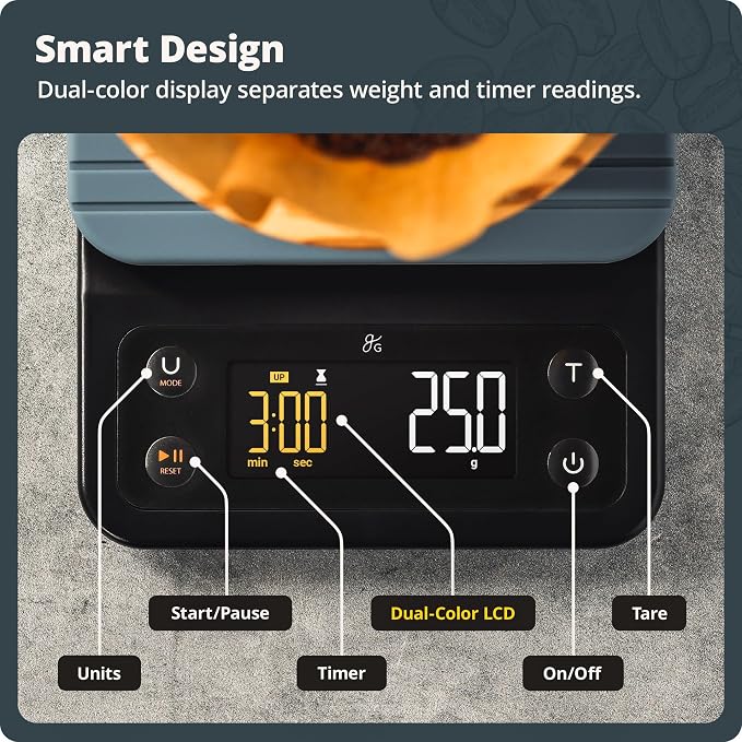 Greater Goods Coffee Scale with Timer, 0.1g Precision Digital Espresso & Pour Over Scale for Chemex, V60, Drip & Matcha Weighing, Waterproof Silicone Cover, 6.6lb Barista Brew Capacity (Stone Blue)