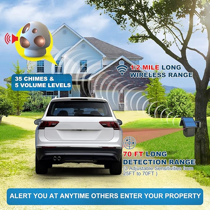 HTZSAFE 1/2 Mile Long Range Solar Driveway Alarm - Outdoor Weatherproof Wireless Motion Sensor&Detector- Portable Receiver Has Long Last Backup Battery - DIY Security System- 1 Receiver + 4 Sensors