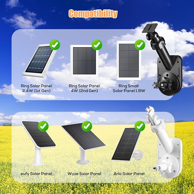 2 Pack Wall Mount for Cameras and Solar Panels, 2-in-1 Mount for Ring, Blink, Eufy, Arlo, Wyze, etc Solar Panel and Cam, with Ring Stick Up Cam/Spotlight Cam/Plus/Pro(Battery), Adjustable Angle