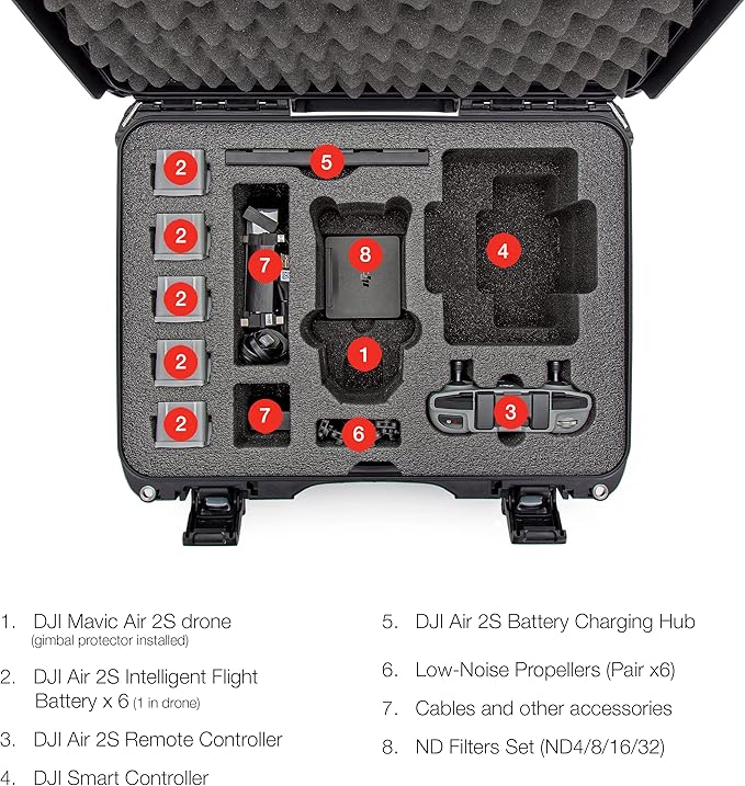 Nanuk Waterproof Hard Case with Foam Insert for DJI Air 2S Fly More Combo & Smart Controller - Graphite 925-MAVIA2S7