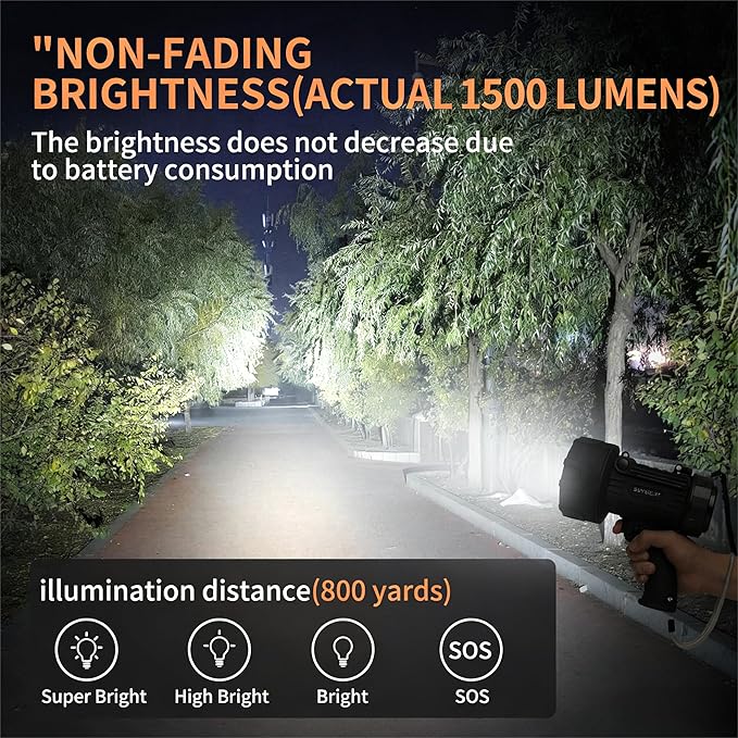 BUYSIGHT Rechargeable Spotlight Flashlight, Ture 1500 Lumens Hand held Spotlight Waterproof Flashlight Hunting Lamp with red Filter (Graphite Black)