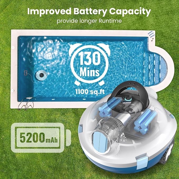 Y10 Robotic Pool Cleaner, Cordless Pool Vacuum with High Efficiency Dual Suction Power, 130 Mins Runtime, Self-Parking & Smart Navigation Pool Vacuum Robot for Above-Ground & Flat Inground Pools