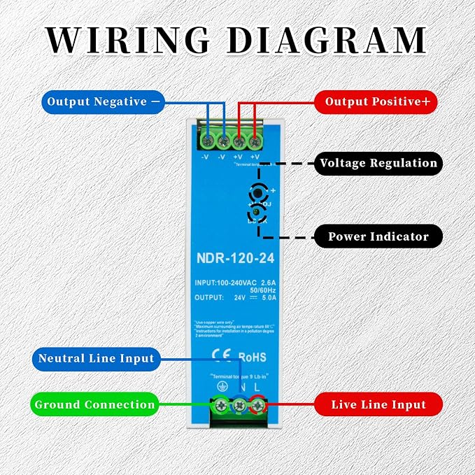 NDR-120-24 Din Rail Power Supply, 120W 24V 5A AC to DC Switching Converter, 100-240VAC Universal Input,with Voltage Adjust & DC OK Indicator