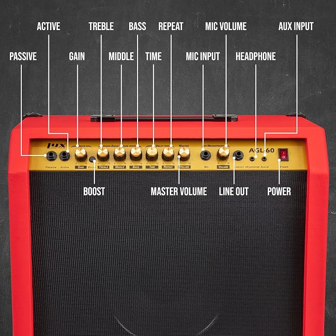 LyxPro 60 Watt Electric Guitar Amplifier | Combo Solid State Studio & Stage Amp with 10” 4-Ohm Speaker, Custom EQ Controls, Drive, Delay, ¼” Passive/Active/Mic Inputs, Aux In & Headphone Jack - Red