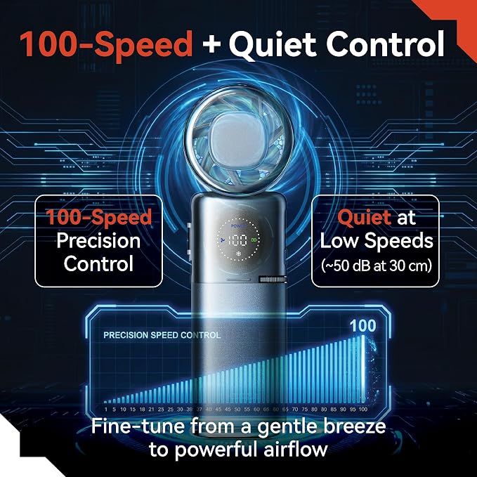 SEIGA Pro Metal Ice Fan with Cooling Plate & 9000mAh Power Bank, 10500 RPM 100-Speed Handheld Fan, 22.5W Fast Charge, USB-C Cable & Flashlight for Travel & Summer