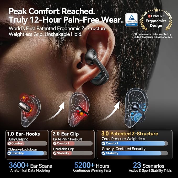 Linklike Most Comfortable Open Ear Clip-on Earbuds [Patented Zero Pressure & Top Hi-Fi] Hi-Res LDAC, 40H+ Battery, AI Clear Calls & No Sound Leakage, Ultralight 5g Fit for All Ears, Ideal Gifts-Black