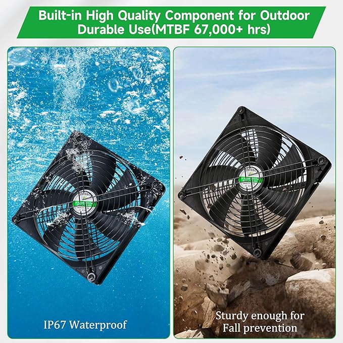 blessny 7.1" Solar 2 Fan Kit for Intake or Exhaust air, Weatherproofed 50W Solar Powered Fans for Outside Chicken Coops, Greenhouses, Shed, Pet House Air Ventilation