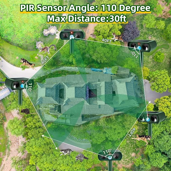 4 Pack 2025 Solar Ultrasonic Repellent Outdoor, Cat Deterrent Squirrel Rabbit Deer Repellent Devices Skunk Repellent for Yard Motion Detection Animal Deterrent for Dog Racoon Rodent Mole