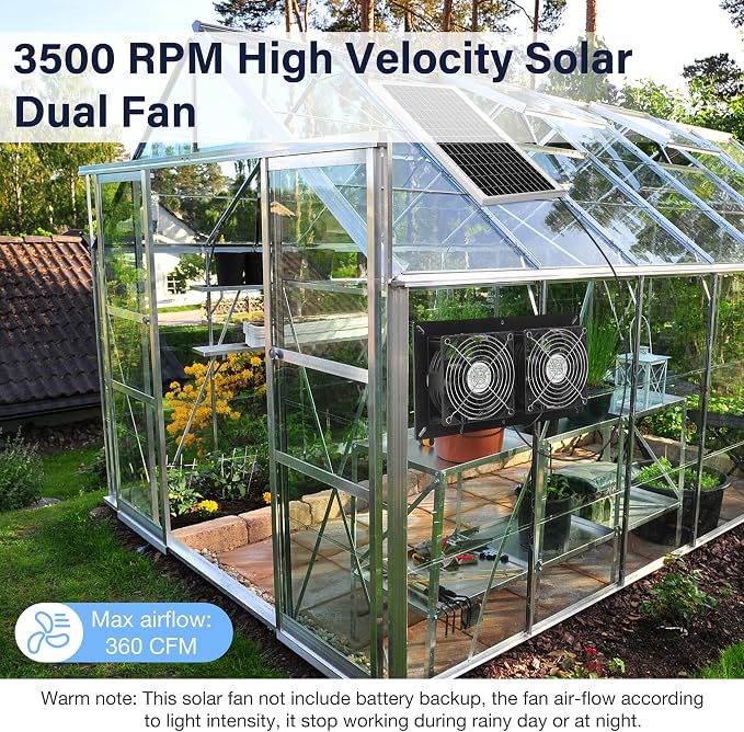 Fanspex Solar 2 Fan Kit, Waterproofed Solar Powered Fans for Outdoor Chicken Coop, Greenhouse & Shed Intake or Exhaust Air