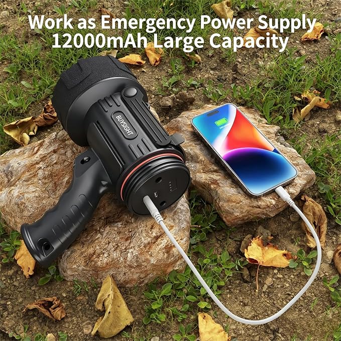 BUYSIGHT Rechargeable Spotlight Flashlight, TURE 1600 high lumens Hand held Spotlight Waterproof Flashlight Hunting floodlight with red Filter (Graphite Black-COB)
