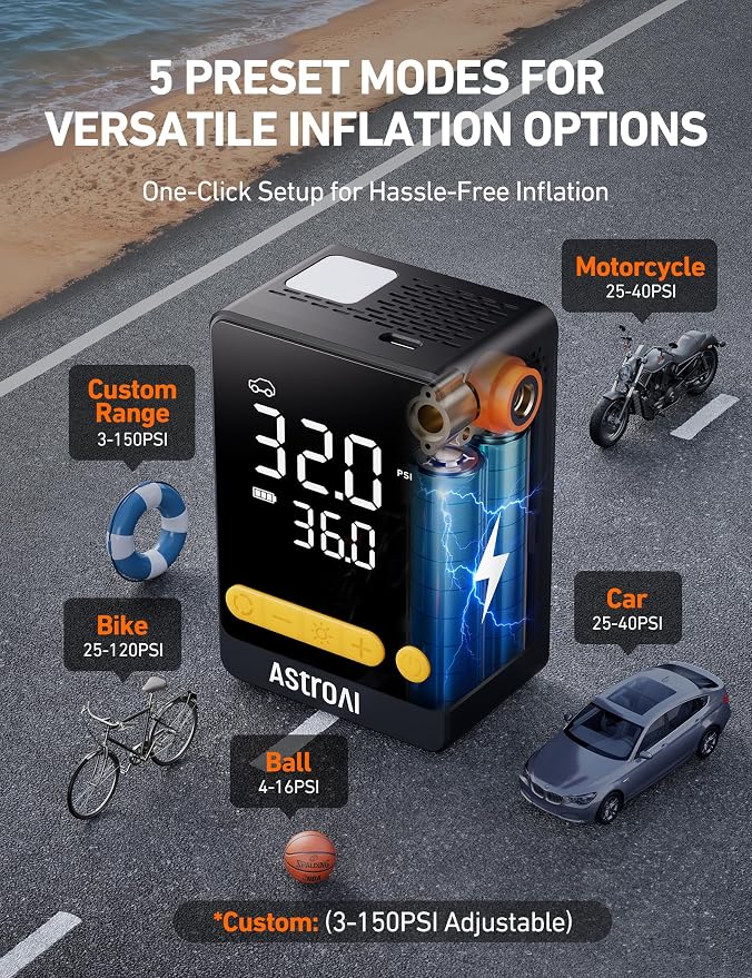 AstroAI Bike Pump, 12s Fast Inflate Electric Bicycle Pump, 150PSI Tire Inflator Portable Air Compressor with Tire Pressure Gauge & LED Light, L10 Mini Air Pump Suitable for Car Tires,Bikes,Motorcycles