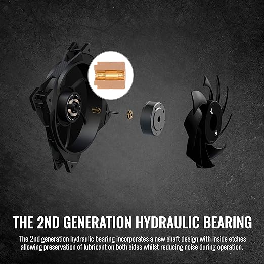 Thermaltake TOUGHFAN 14 Black PWM 500~2000rpm-controlled high Static Pressure 140mm Circular Radiator Fan with with Anti-Vibration Mounting System Cooling, (1 Fan Pack) CL-F118-PL14BL-A