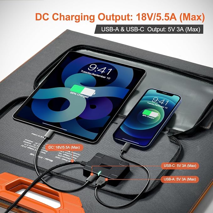 Solar Power Bank 20000mAh and Solar Panels 100Watt Portable 24% High-Efficiency