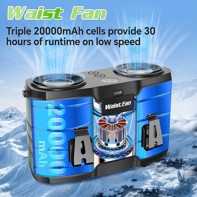 20000mAh Waist Fan for Men Women, Rechargeable Belt Fan With LED Light, Dual Motor Hands-Free, Wearable Personal Cooling Fan for Construction HVAC Roofer Warehouse Hiking Fishing Camping Jobsite