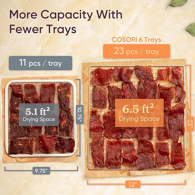 Cosori Food Dehydrator, 6 Trays With Large 6.5" Drying Space, 600W Power Saves More Time Than 480W, 165°F Dehydrated Dryer for Jerky, Dog Treats, Herbs, Meat, Fruit, Black
