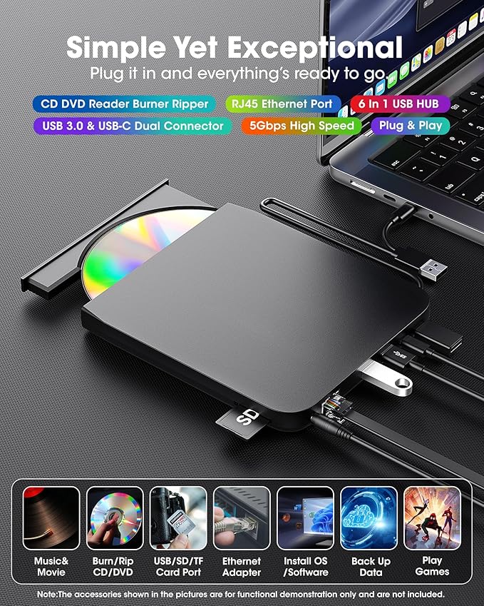 ROOFULL New USB 3.0 External CD DVD Drive with Ethernet Adapter, USB-A/C Ports, SD/TF Card Slot, Carrying Case, USB-C CD DVD Reader Burner Writer Player Optical Disc Drive for Windows & Mac Laptop PC
