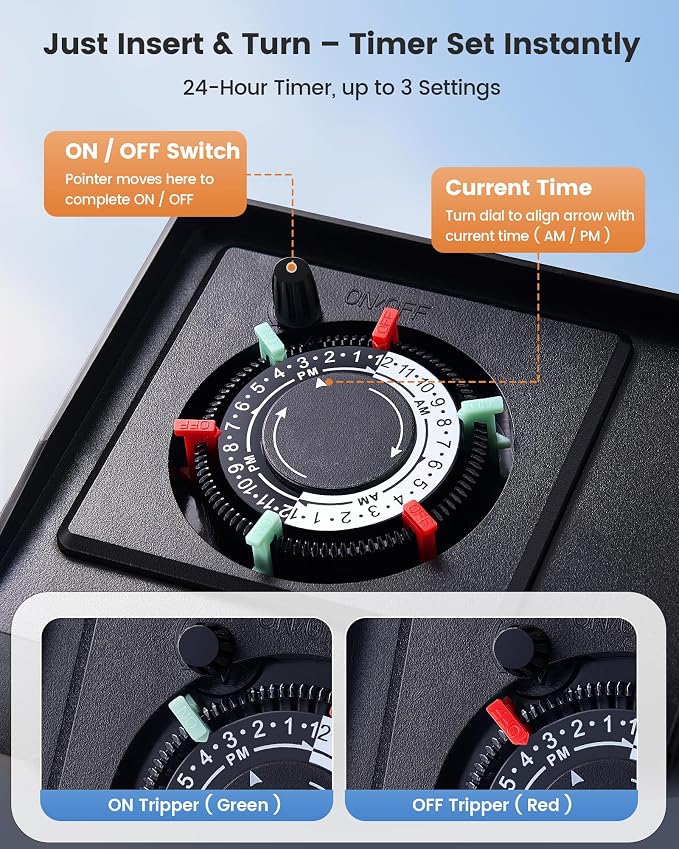 SURAIELEC Mechanical Pool Timer for Above Ground Pools, NEMA 5-15R Plug-in 24-Hour Timer with Dual Outlets, 15A 125V 1HP, Up to 3 Daily Settings, Weatherproof Cover for Pool Pumps, Outdoor Lighting