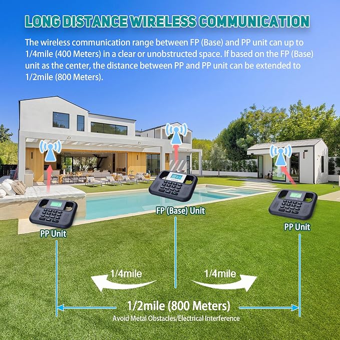 Supplemental PP Unit for Two-Way Voice Intercom System with UT-001 (Cannot Work Alone, Needs to Work Together with FP Unit)