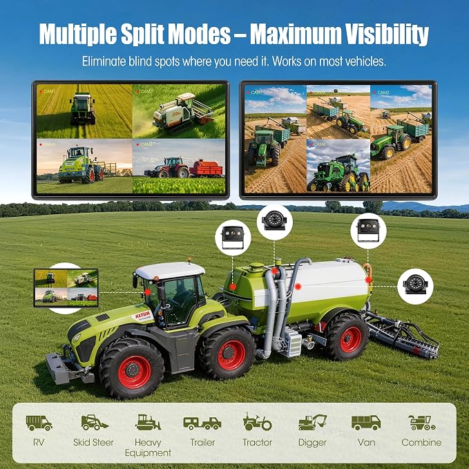 1080P Wired Backup Camera System, 10.1" DVR IPS Touchscreen + 4 IP69K Water/Dust Proof Rear & Side Cameras, Vibration-Proof 20G for Hitching, Farm Work, UTV, Trailer, Tractor, Truck, Combine