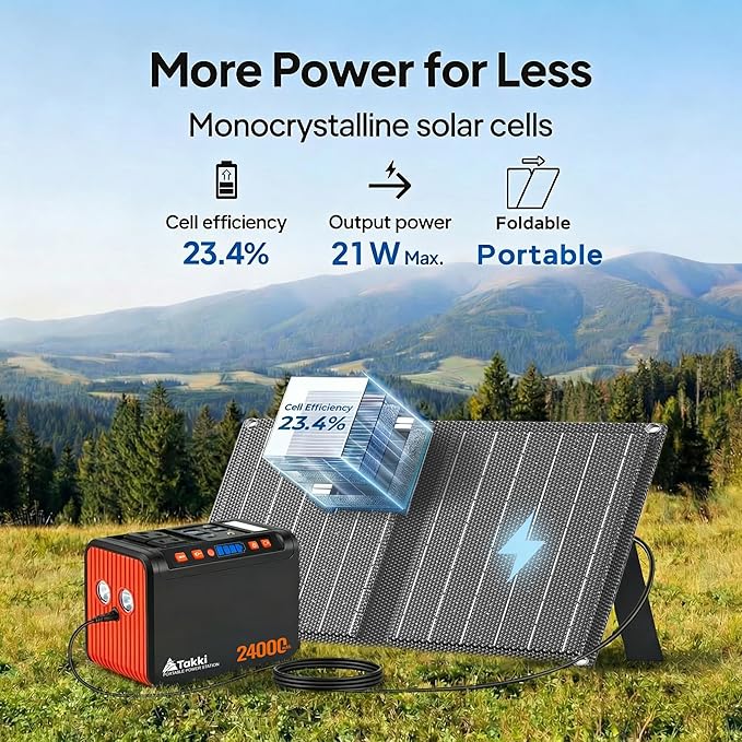 Takki Solar Generator 120W Peak Portable Power Station with 21W Solar Panel 88.8Wh Battery Power Bank with 110V AC Outlet for Camping RV Tent Home Outages Emergency