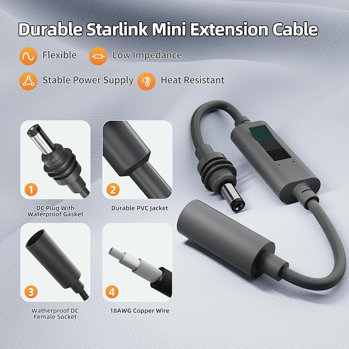 Starlink Mini & Gen 3 DC Cable Coupler with Voltmeter, Starlink Mini Power Cable Extension DC Male to Female Protection from Over-Current and Over-Voltage 0.2M Waterproof