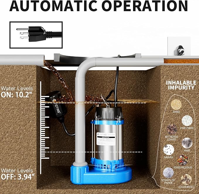 FOTING 1HP 6000 GPH Sump Pump Submersible Sewage/Effluent Pump - Heavy Duty Cast Iron - 115V Septic Pump for Sump Basin/Residential/Sewage/Basement, Sewage Pumps 1-1/2'' NPT