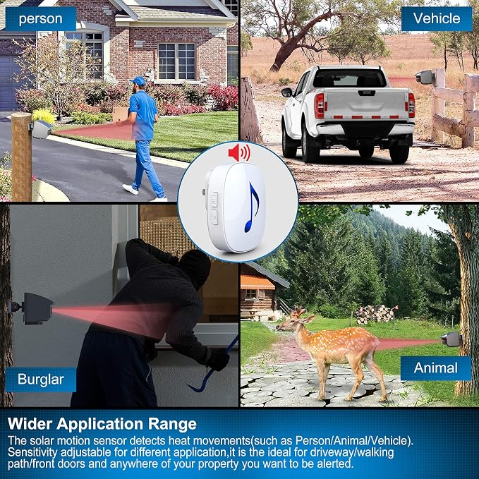 Htzsafe Solar Driveway Alarm System-1/4 Mile Long Transmission Range-Solar Powered No Need Replace Batteries- Outdoor Weatherproof Motion Sensor&Detector DIY Security Alert System