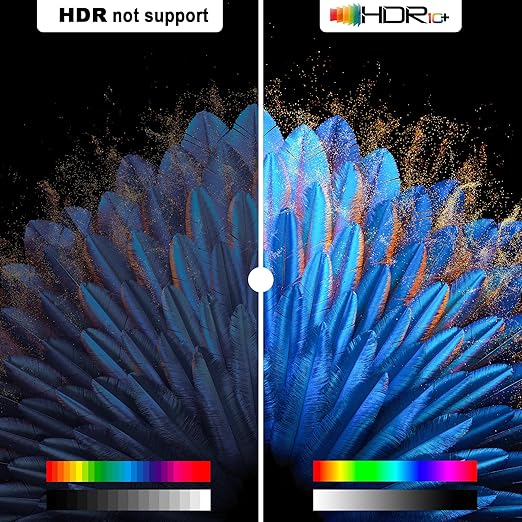 HDMI Switch 5 in 1 Out 8K@60Hz 4K@120Hz - HDMI 2.1 Switcher Splitter with Remote, Auto-Switching - Supports HDCP 2.3, HDR10, Dolby Vision, 3D, VRR - Compatible with PS5/Xbox/PC/Blu-ray Player