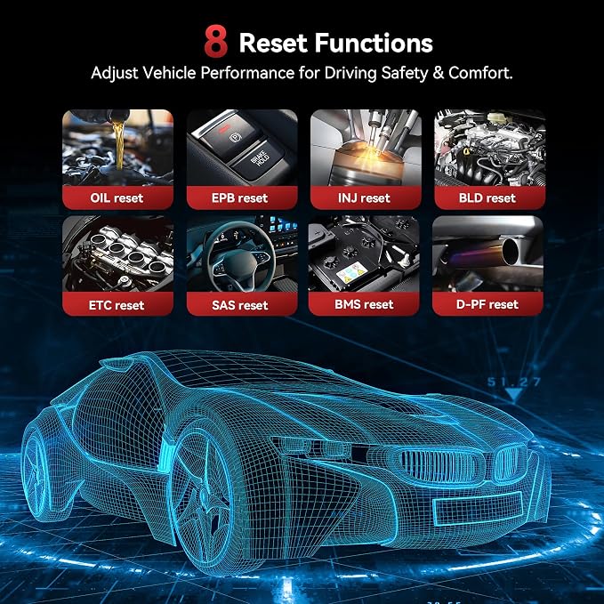OBD2 Scanner Diagnostic Tool for Porsche/Cayenne, iCarsoft POR V2.0 Code Reader Battery Registration for Porsche, All System in-Depth Scan, with Oil Reset/SAS/EPB/BMS/ETC/DP/BLD/INJ, Battery Test
