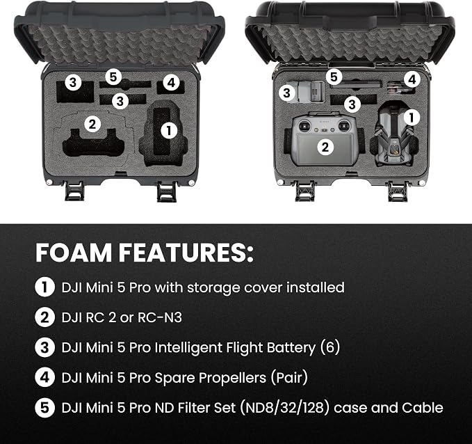 NANUK 915 DJI™ Mini 5 Pro Fly More Combo Plus - Waterproof Hard Case with Drone Foam Insert, Crushproof, Portable Travel Case, Made in Canada - Black (15.8" x 12.1" x 6.8")