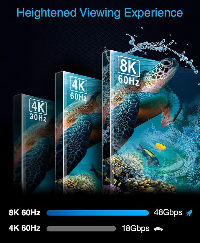 Kinivo 8K HDMI Switch (8K 60Hz, 4 in 1 Out, 48Gbps HDMI 2.1 Hub, Ultra HD Switcher, HDR10+, Dolby Atmos) - Compatible with HDTV, Nintendo Switch 2, PS5, Xbox, Apple TV