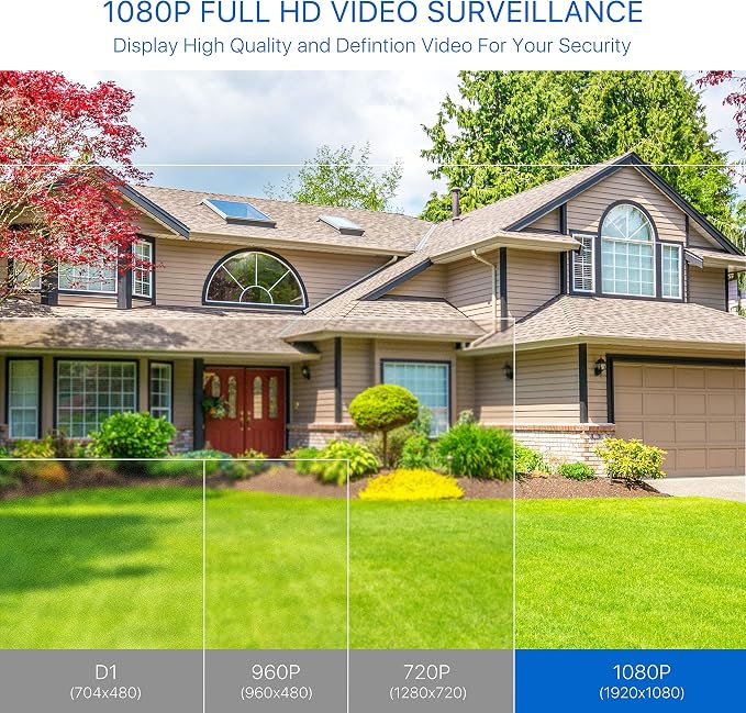 ZOSI 4 Pack 2MP 1080p HD-TVI Home Security Camera Outdoor Indoor 1920TVL, 36PCS LEDs, Night Vision, Weatherproof Surveillance CCTV Bullet Camera