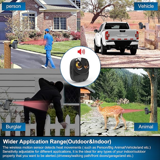 1/2 Mile Long Range Wireless Driveway Alarm Outdoor Weather Resistant Motion Sensor&Detector-Home&Office DIY Security Alert System-Monitor&Protect Outdoor/Indoor Property - 1 Receiver and 4 Sensors